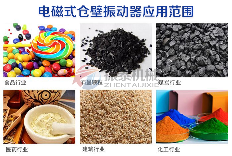 电磁仓壁振动器应用范围