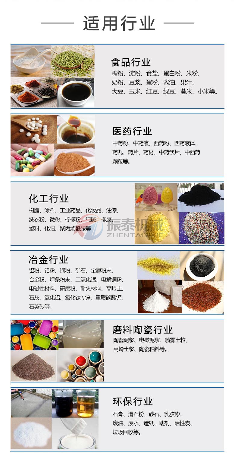 方形振动筛适用行业 方形振动筛适用行业