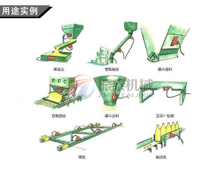 仓壁振动器应用实例