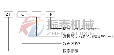 超声波振动筛型号示意图 超声波振动筛型号示意图