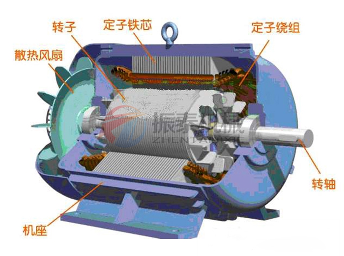 仓壁振动器结构