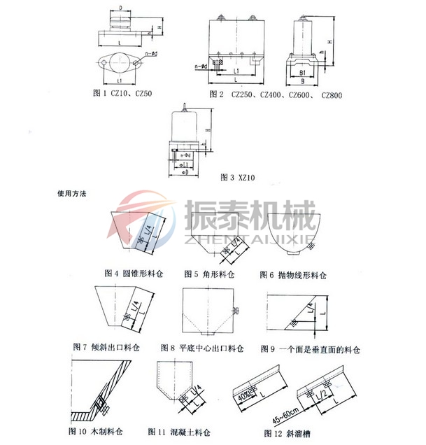 仓壁振动器安装方式