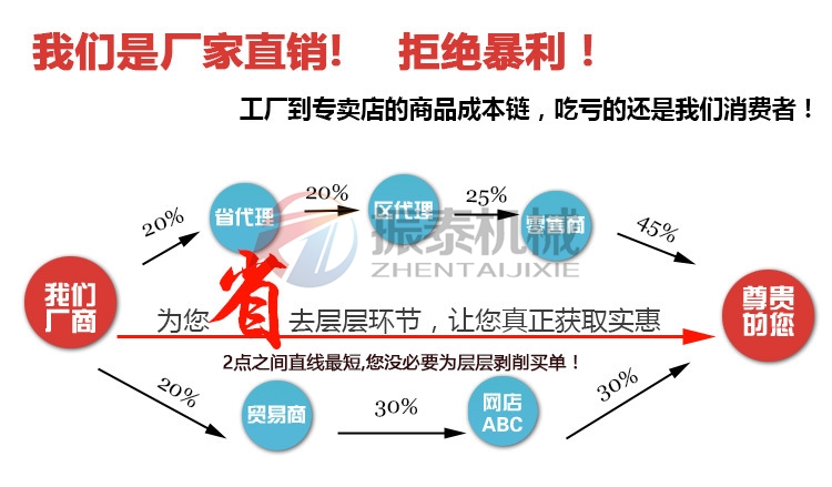 振动电机源头厂家