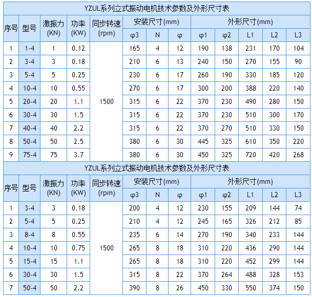 立式振动电机外形尺寸